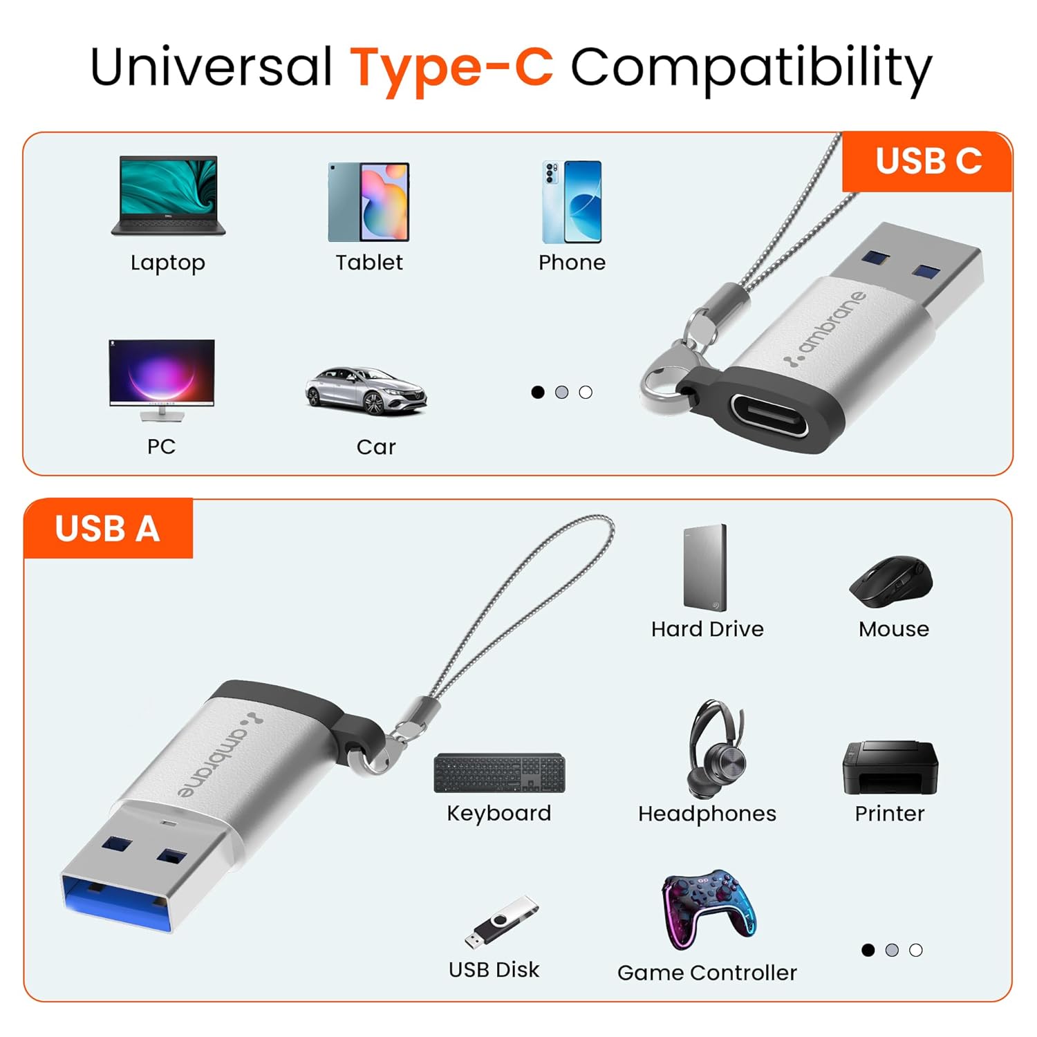 Ambrane USB Type C Female to USB Male OTG Adapter with 5 Gbps High-Speed Data Transfer, Compatible with Laptops, Tablets, Smartphone, Chargers and More Devices (AOTG-A1, Grey)